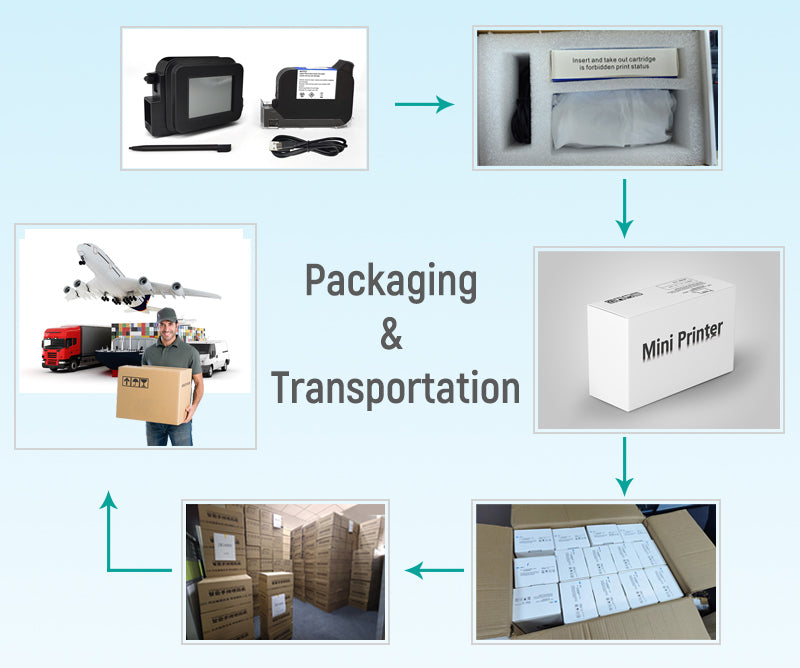 Small Portable Inkjet Printer Handheld Mini Phone case Logo Scan Code Directly Printing Function Latest Portable Inkjet Printer