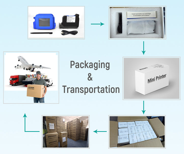 Hand Held Machine Jet Handjet Portable Printing Eggs Batch Coding Handled Helix Rotary Ink Balloon Cardboard Gun Inkjet Printer